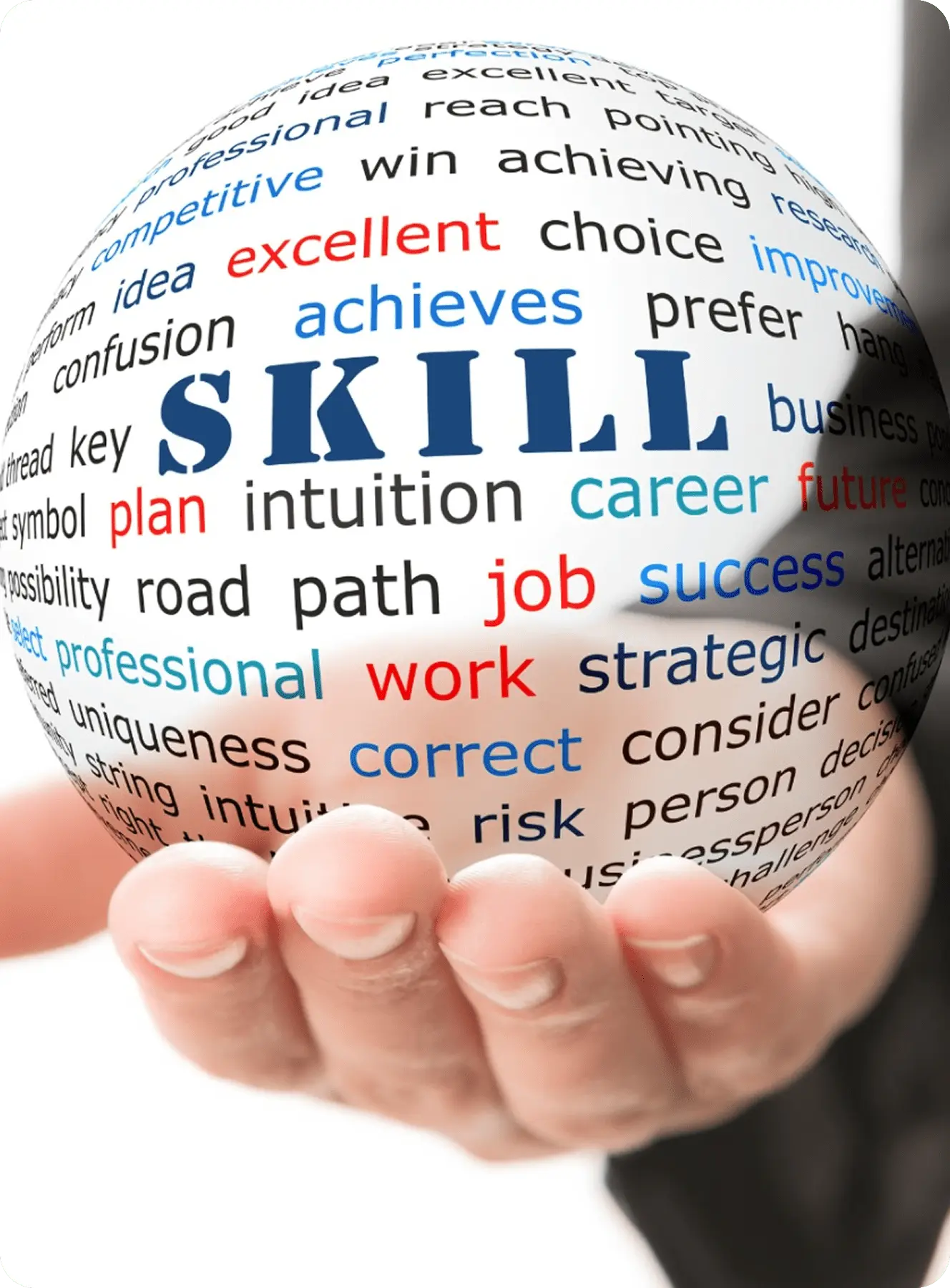 SKILL-FIRST APPROACH FOR INDUSTRY